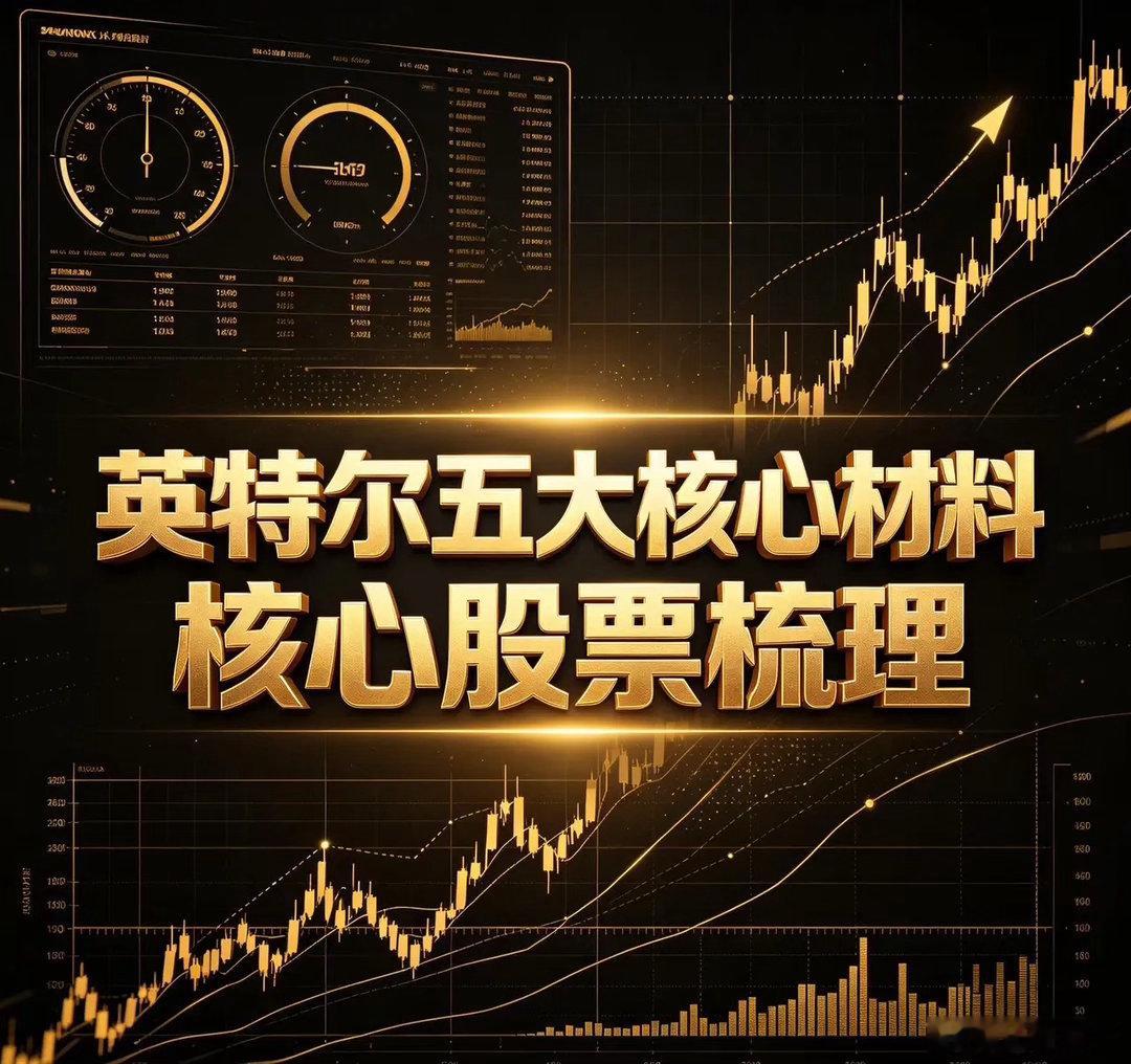 英特尔五大核心材料核心股票梳理 一、氦气1. 华特气体：国内唯一6N半导体级氦气