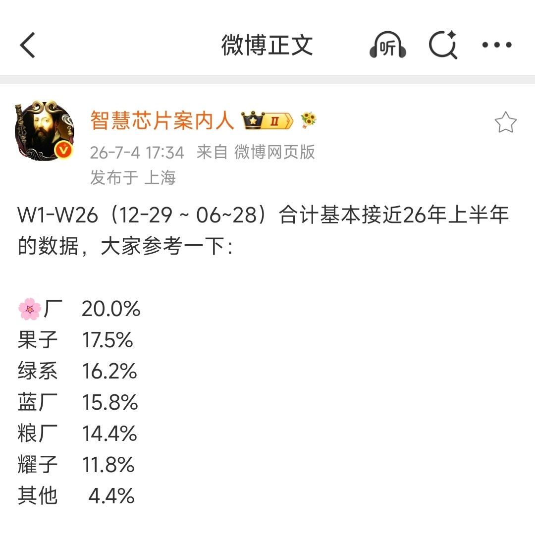 这真没得黑，华为销量真牛逼啊