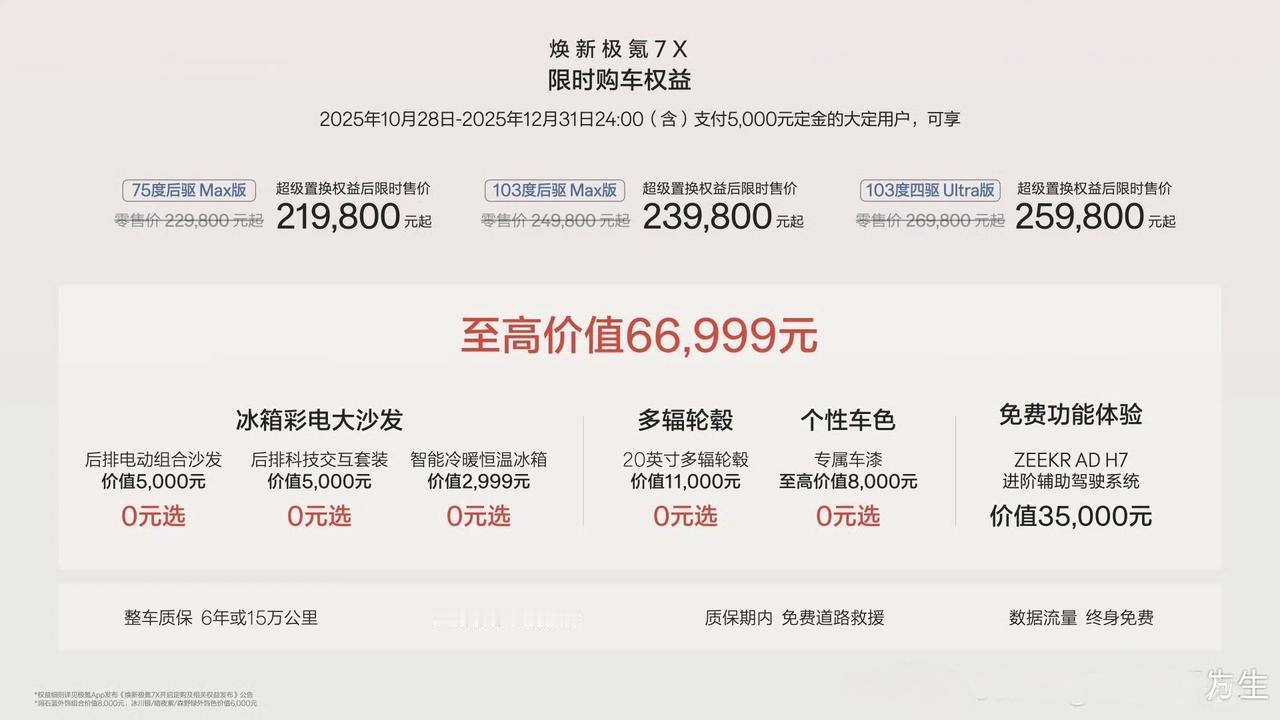 焕新极氪7X上市虽然我知道早买早享受，但是看到这个配置我忍不住哭出声。价格没