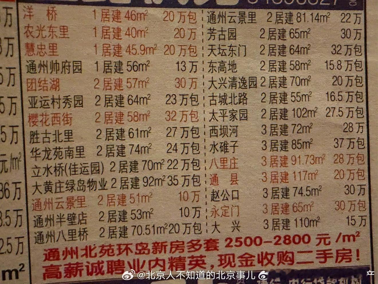 2003年，北京的房价。一套只要二三十万。当时我还在上小学四年级，五年级。当时我