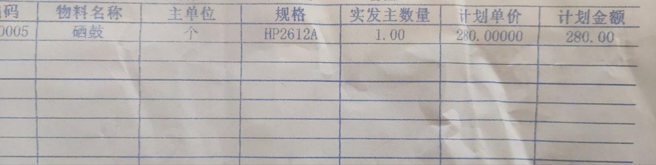 看见没？国有企业就是这样的掏空的。市场价45元的硒鼓，明目张胆的写着280元。而