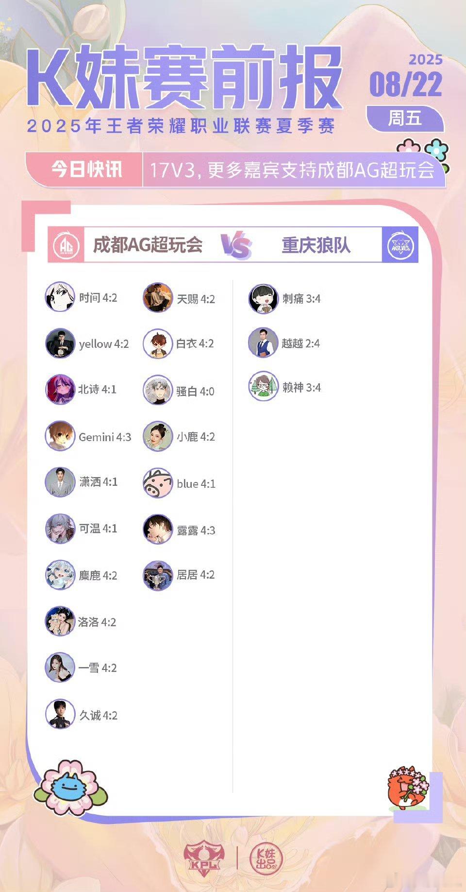 AG对战狼队｜K妹赛前报17v3，更多嘉宾支持成都AG超玩会​​​