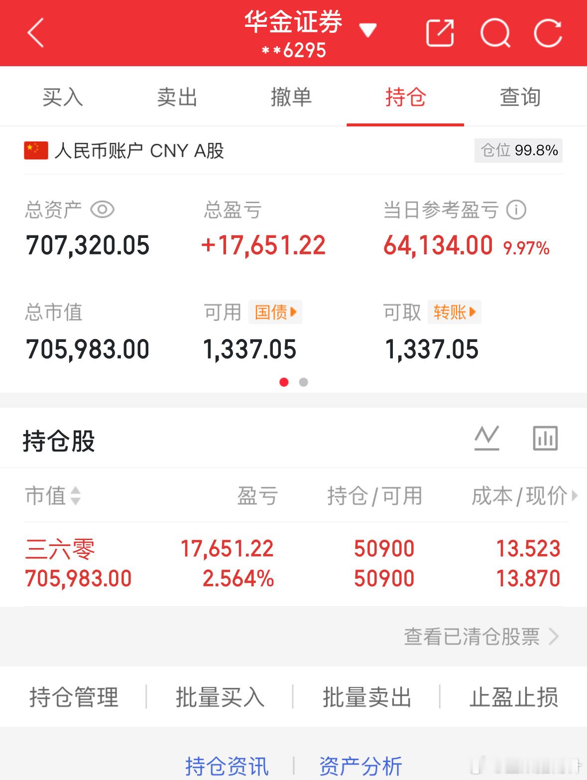 11.24记录炒股第39天（初始50万）总资产：707320当日参考盈亏：+64