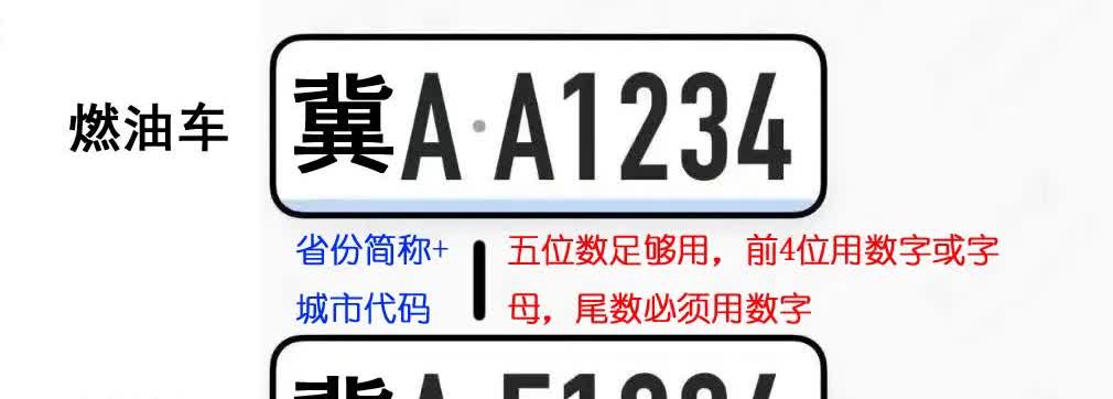 最新车牌设计样式出炉，简单明了，便于识别；各种车型、颜色都能很好的搭配！字数不必