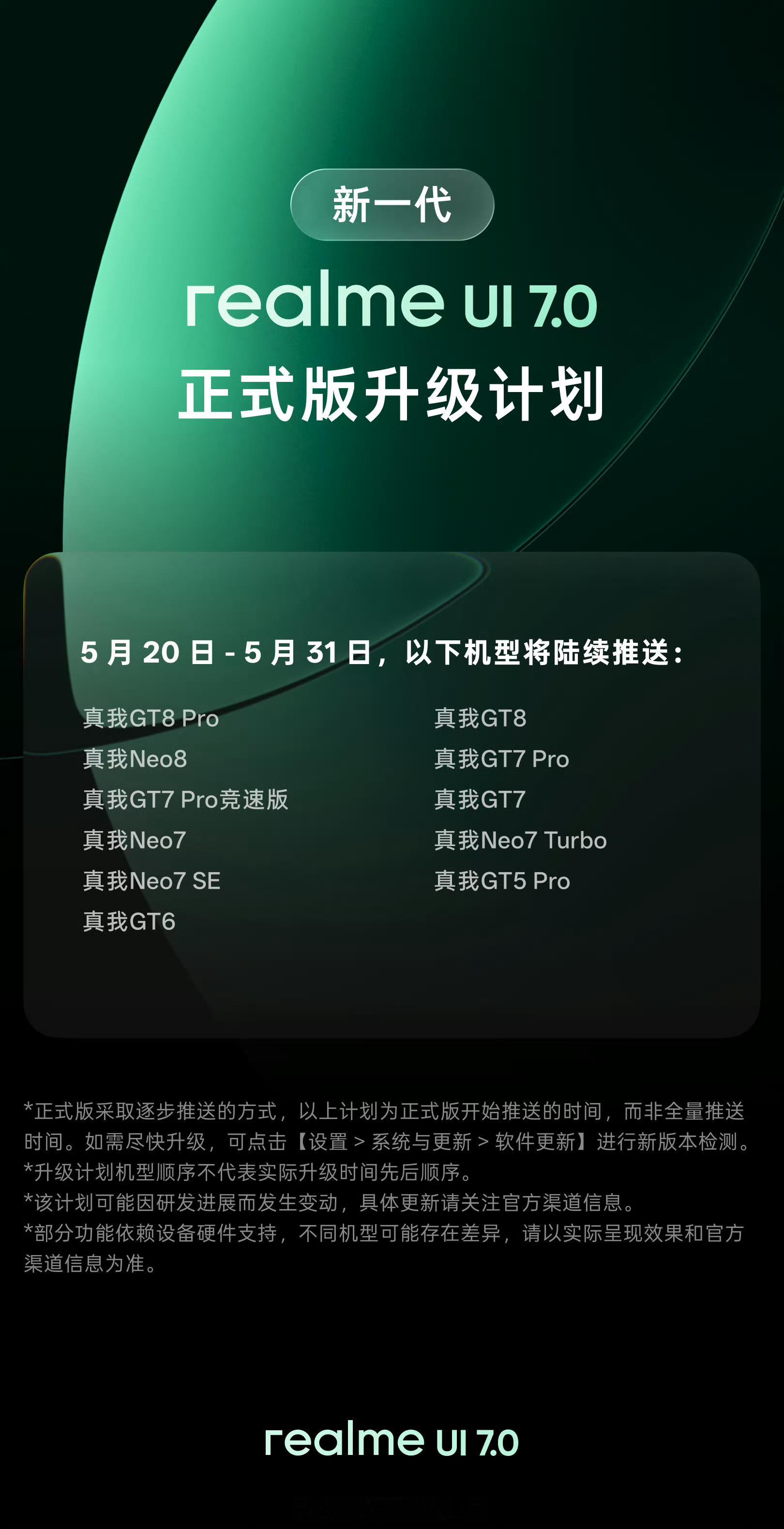 realme虽然合并进入OPPO了，但是它自己这套相对独立的realme