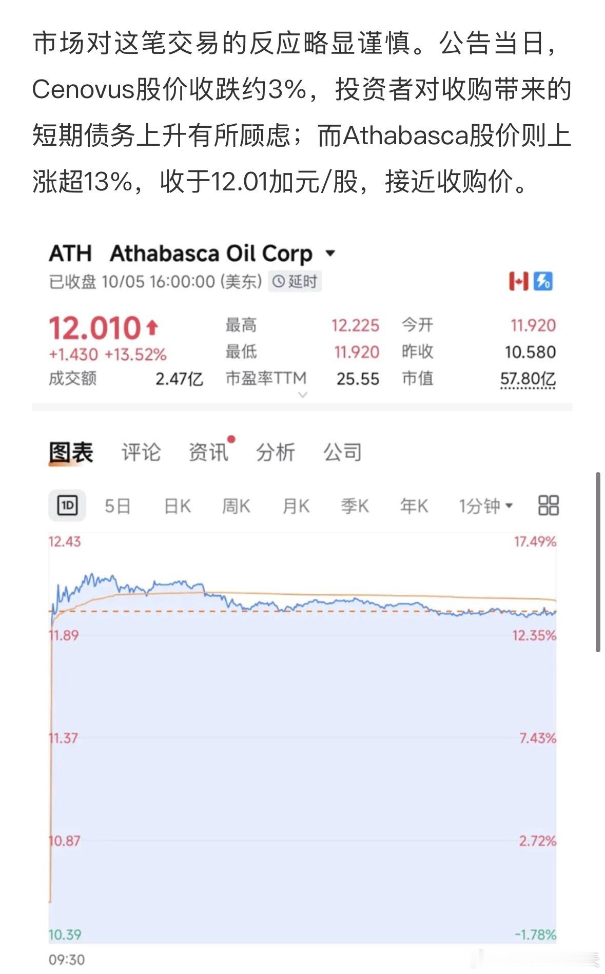 李嘉诚家族出手长和与李氏家族旗下加拿大能源公司宣布将以约57亿加元企业价值收购石