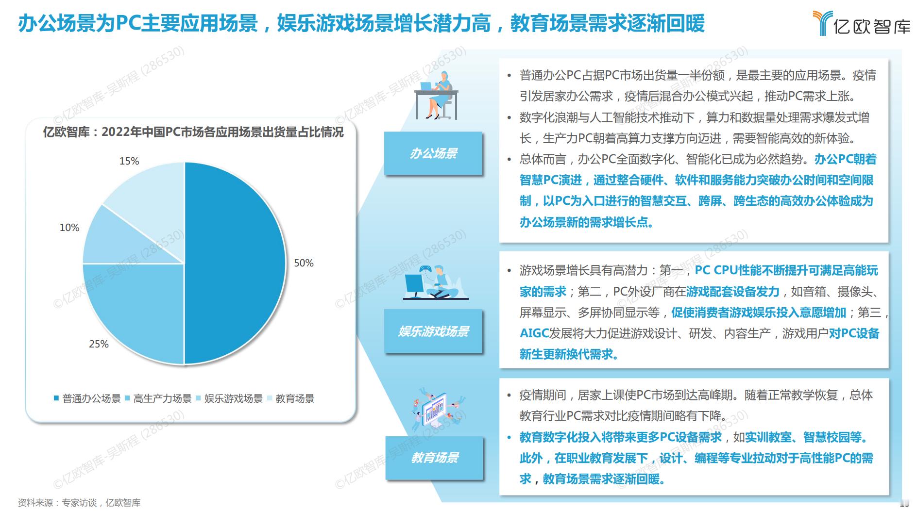 Windows是不是屎山？是。X86是不是效率低？是。搞新的系统，替换掉