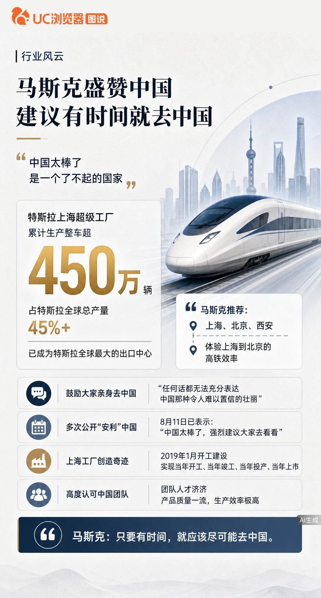 马斯克央视专访又安利中国：推荐上海北京西安，还特意提醒坐高铁别光看手机。这份推崇背后，是特斯拉上海工