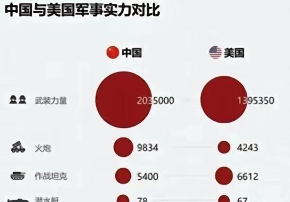 联合国突然裁员6900人，美国欠费成导火索？这场危机背后藏着什么真相？端午