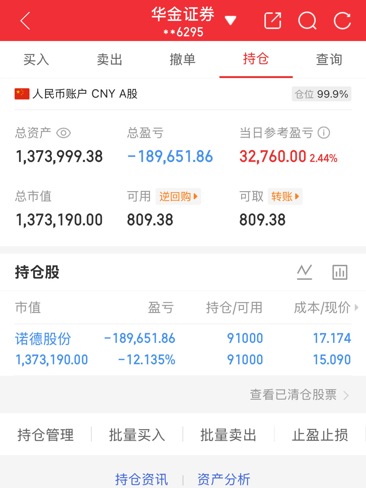 6.30炒股第176天（初始50万）总资产：1373999当日参考盈亏：+327