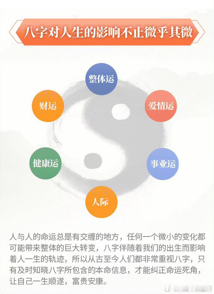 最近沉迷玄学无法自拔，其实我每次遇到一些变动或者需要做一些重大抉择的时候，我都会