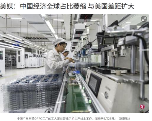 美媒报道中，美国经济又赢麻了中国：据《华尔街日报》报道，中国在全球经济中的占比正