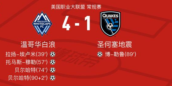 穆勒在美职联6场6球4助攻直接封王！