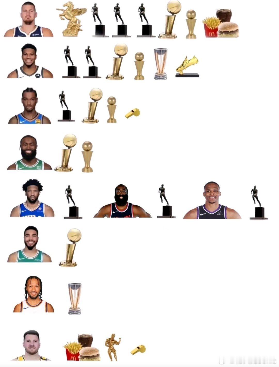 对不起，东契奇，我不是故意笑的。