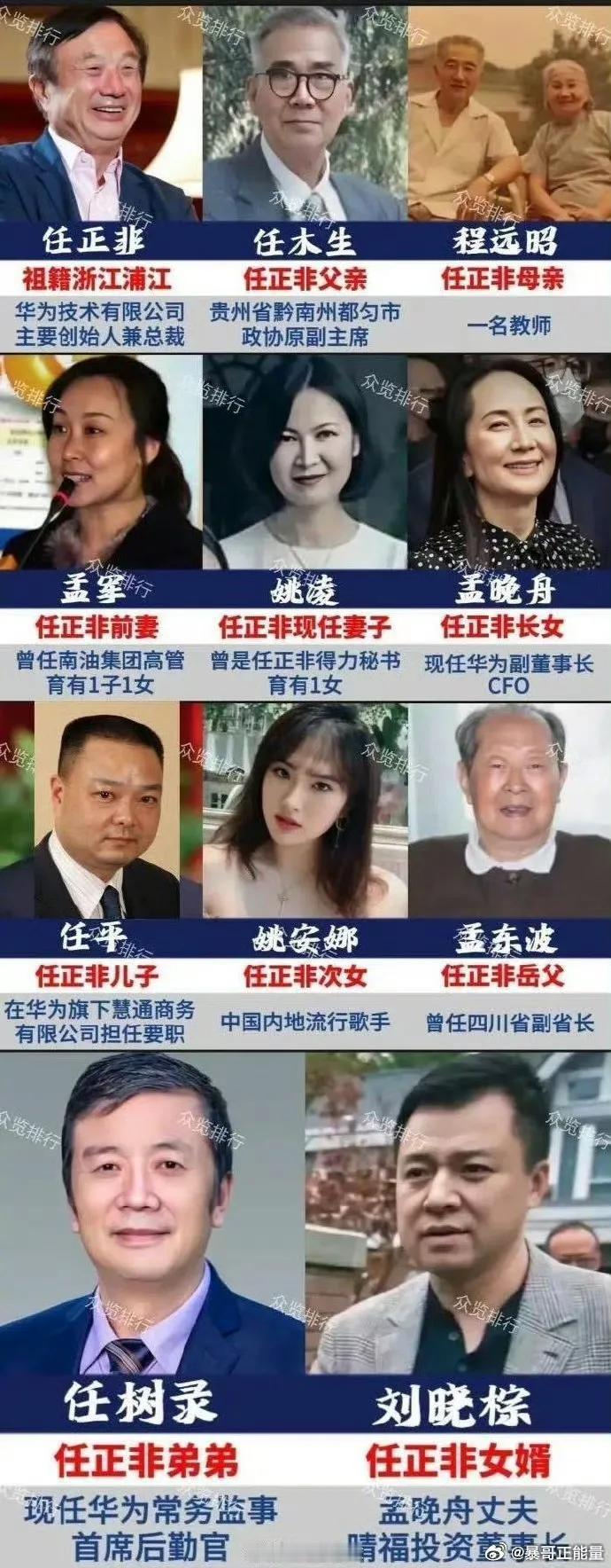 令人羡慕的优秀家族，两代人都是人中龙凤。