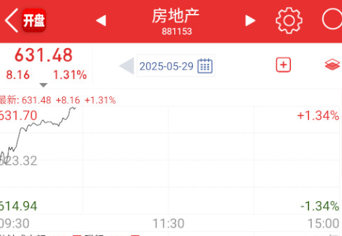 地产这种搅屎棍真的没必要。。。​​​