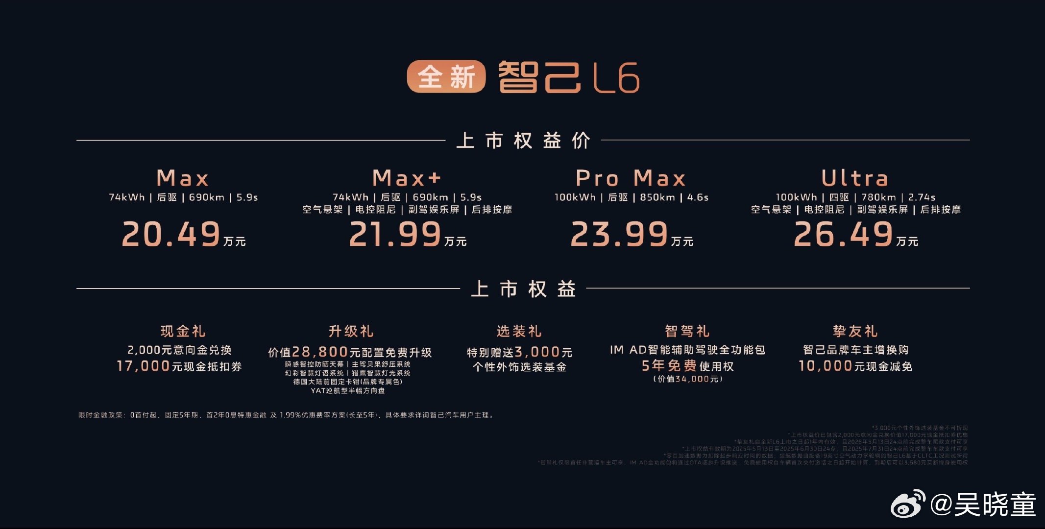 全新智己L6价格全新智己L6上市，起售价20.49万起，共八种颜色，新增马蒂斯