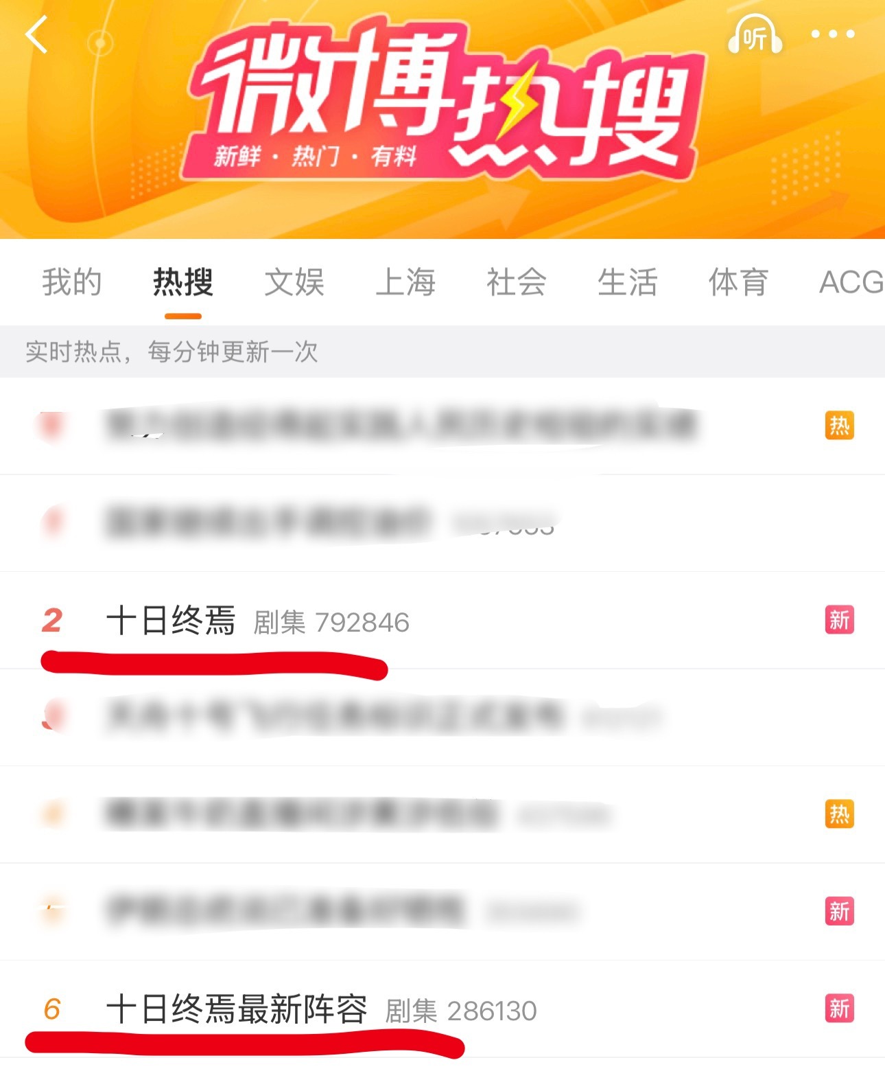 肖战赴青岛拍新剧引发全城文旅联动好惊人的热度哟～这还没宣没开机没官博呢！！！十