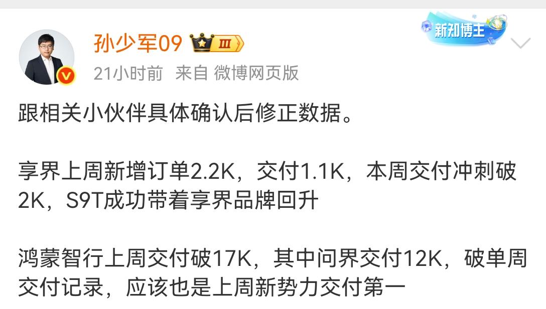 鸿蒙智行“失之毫厘差之千里”！华为还是对高端存在执念！上周虽然总的周交付17K