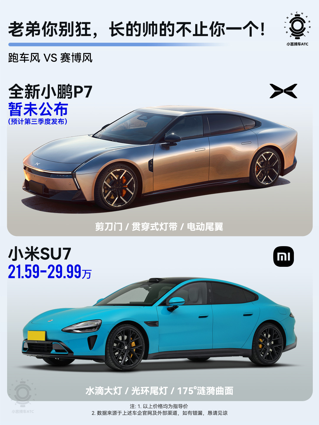 小米SU7固然很帅，但倘若我掏出的是全新小鹏P7呢？小鹏P7的体系现在是这样的，