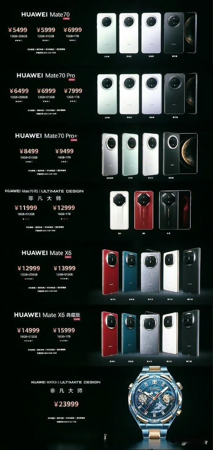 华为Mate80系列售价已定自华为Mate80官宣可参与预约预定后，网上消