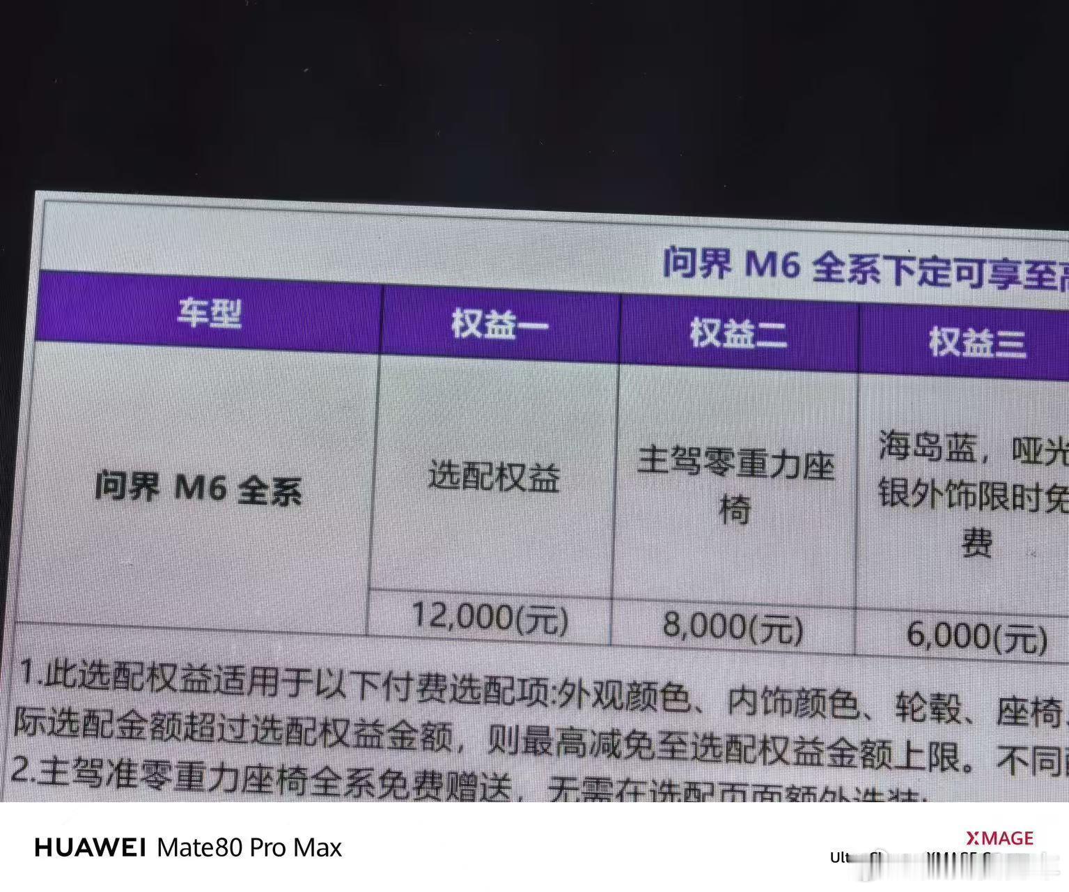 群里看到一份问界M6的培训材料，写的价格范围是25.98-31.98万元，下定权