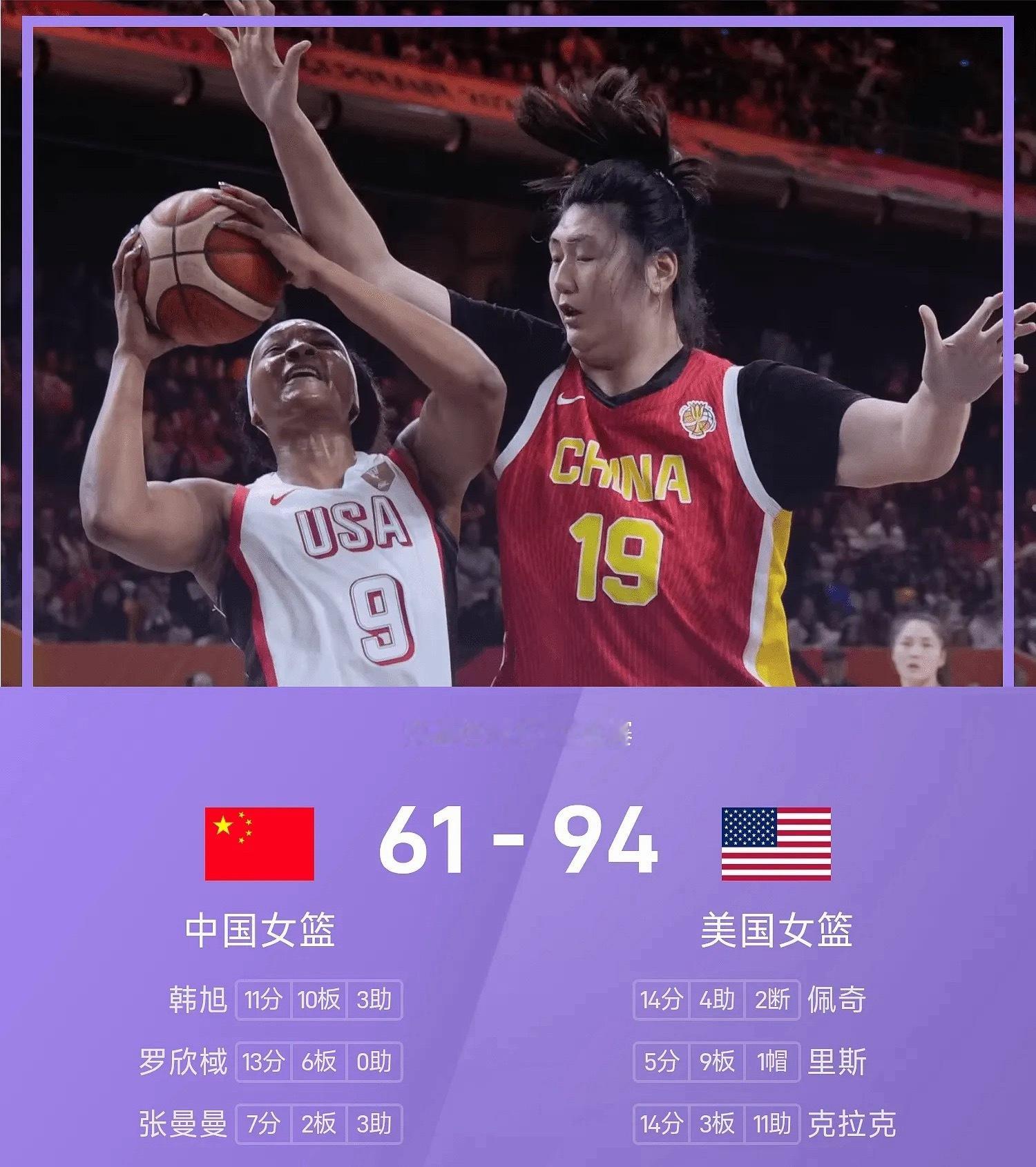 女篮世界杯小组赛，中国女篮对阵美国女篮。美国女篮首节便建立两位数领先，随后将雪球
