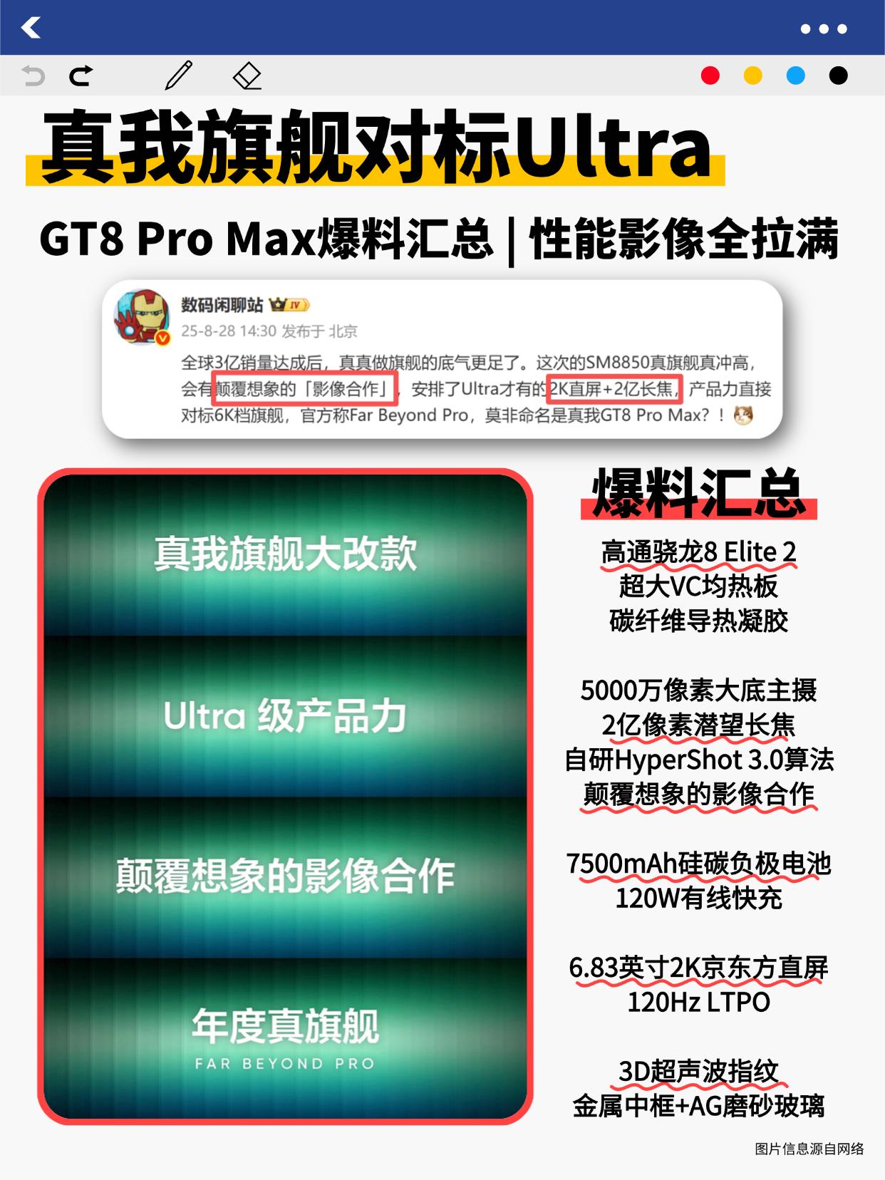 真我要联名哈苏❓新旗舰看点拉满！！感觉真我愈发放飞自我了，即将到来的新旗舰，