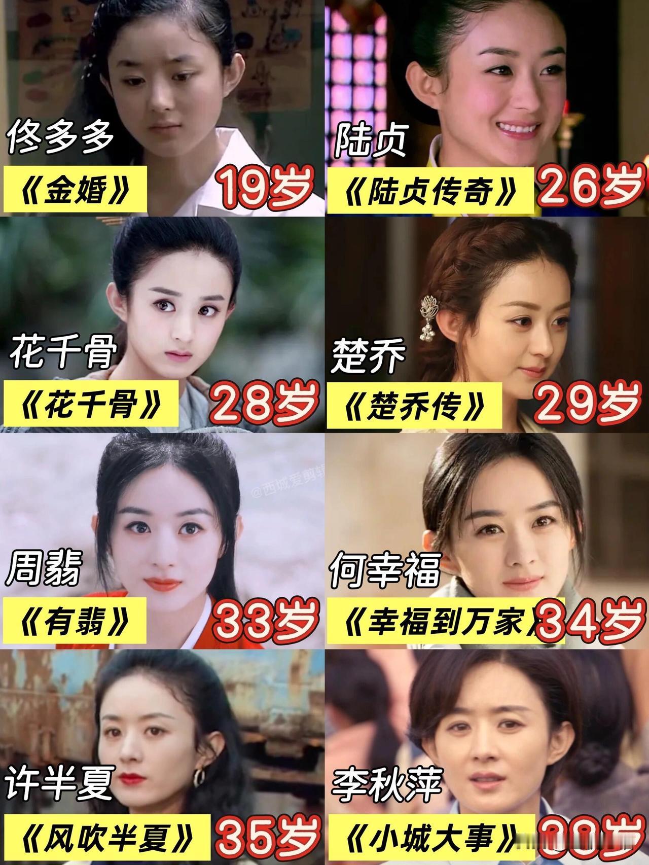 大家是从什么时候开始看赵丽颖的电视剧的呢真的会永远为赵丽颖的韧劲买单！我入