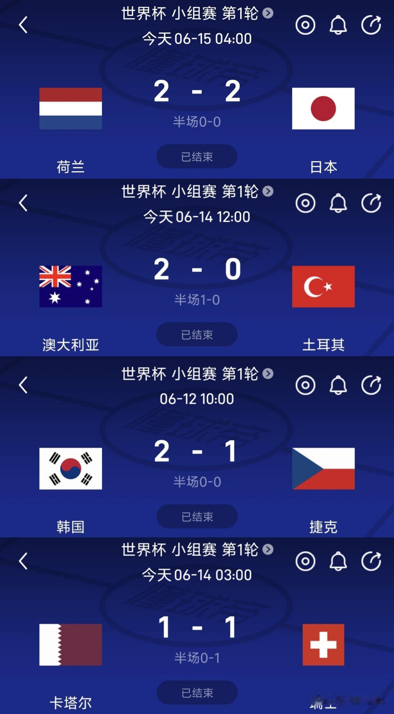 FIFA分配给亚洲的世界杯名额太少了，亚洲球队对阵欧洲球队2胜2平，保持不败。但