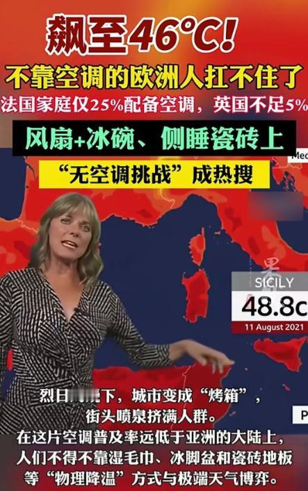 欧洲大陆也热爆了，竟然飙到了46度的高温！去欧洲的留学生，整天夸赞欧洲气候湿润，