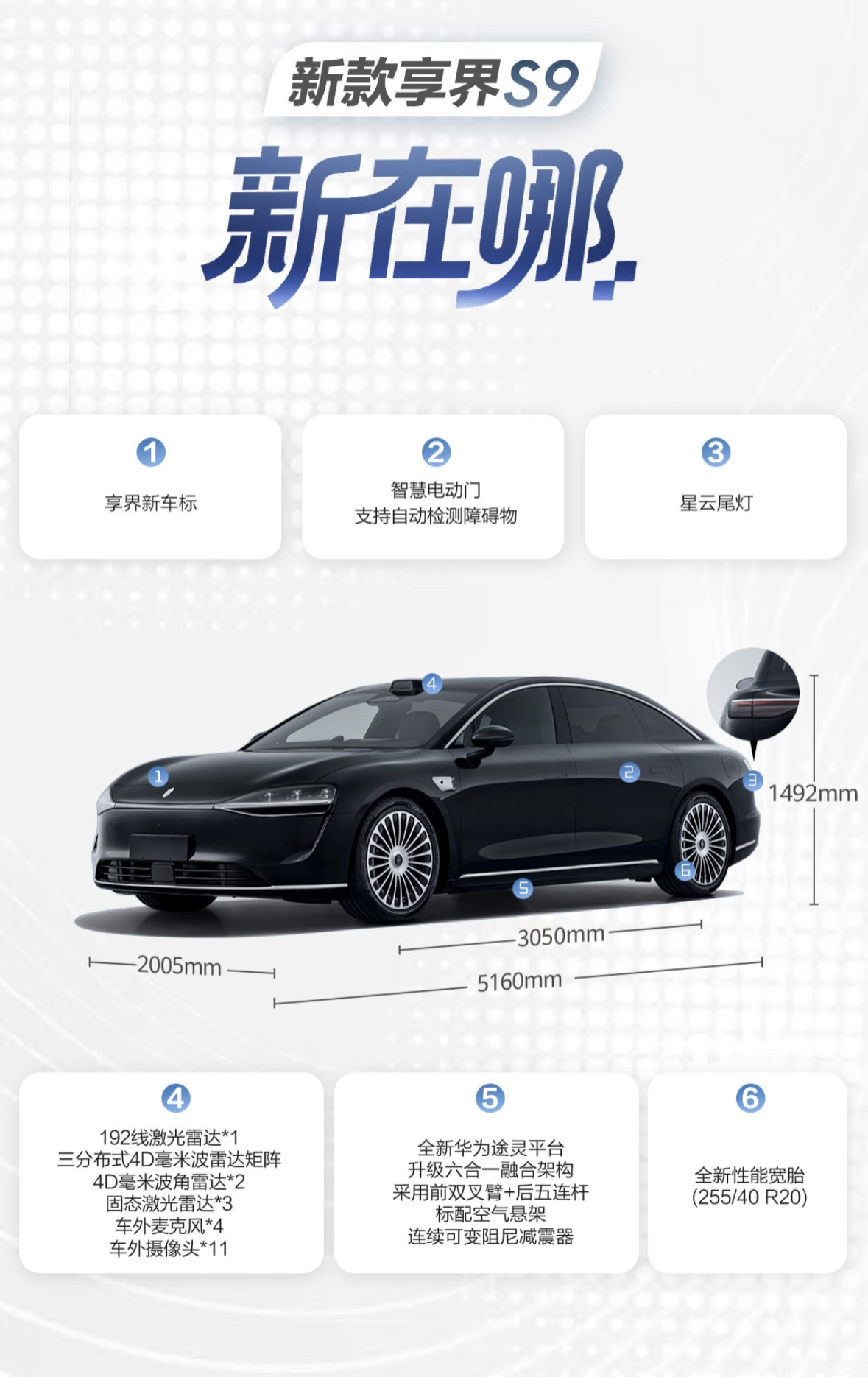 新款享界S9新在哪？看6大升级。​​​