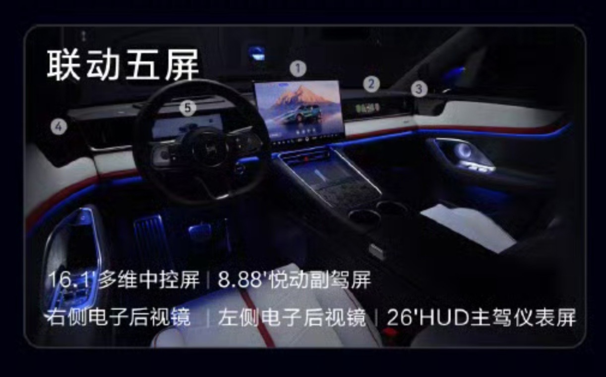 智界RX座舱的屏幕配置其实基本上就是问界M7那一套＋两块电子外后视镜屏...