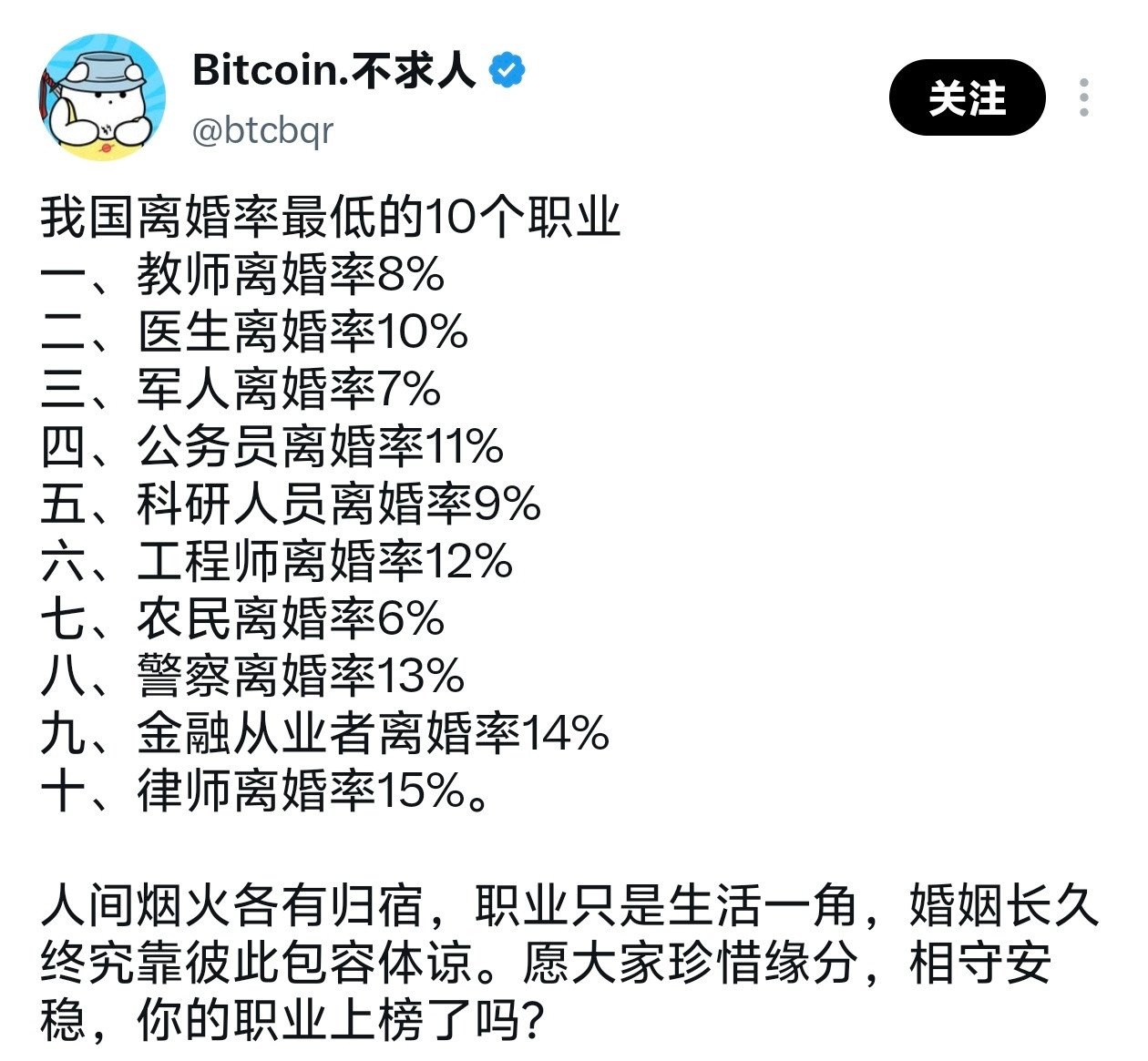 我国离婚率最低的10个职业。