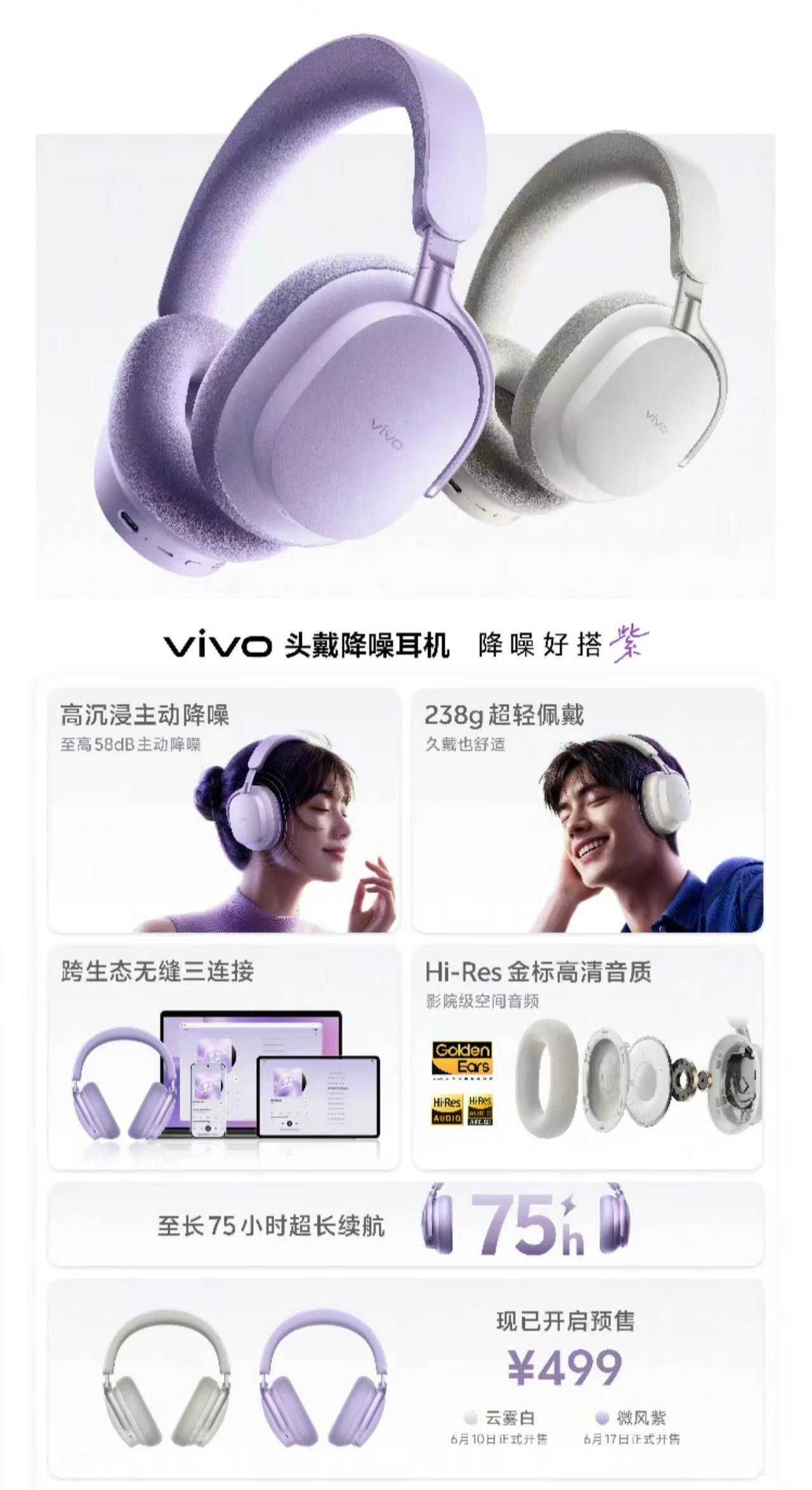 vivo头戴耳机买499元，怎样？58dB主动降噪+238g重量+75小时续航+