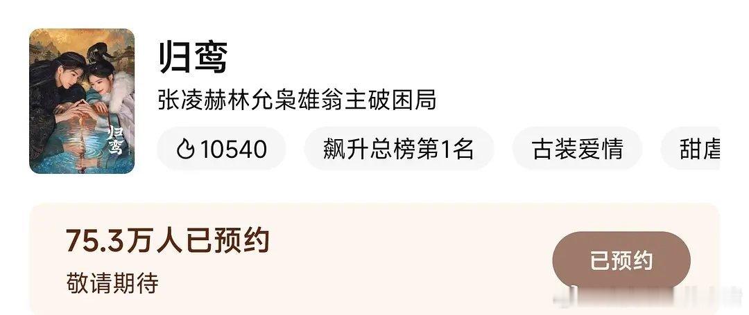 张凌赫归鸾预告一出腾讯站内飙升总榜第一了
