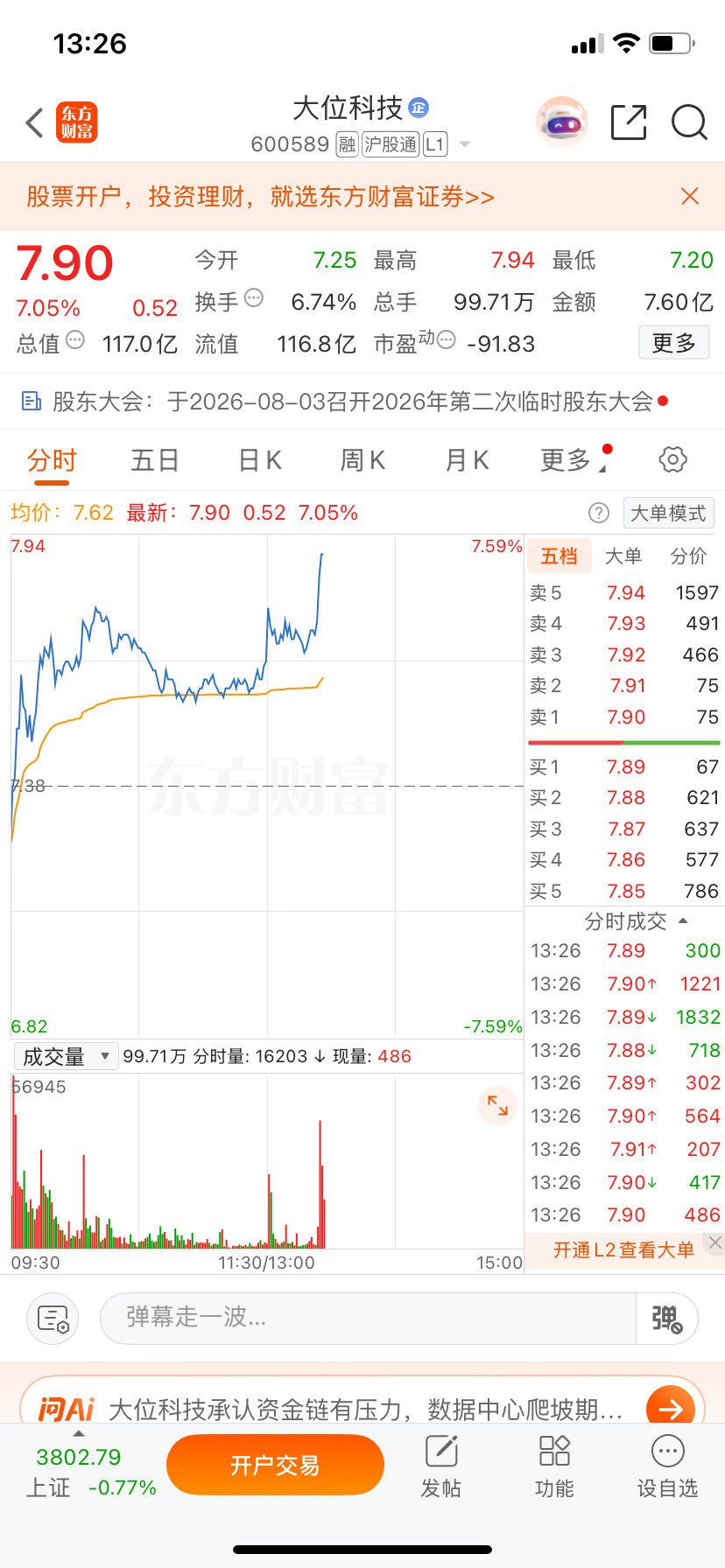 兄弟们，大位也7个点了，你们到底跟上了没有？来，同船的扣888，观望的666！