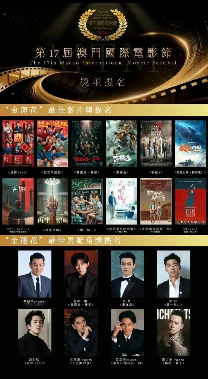 短短几分钟的戏份居然让刘德华提名澳门国际电影节的最佳男配角真的演技牛逼啊，妥