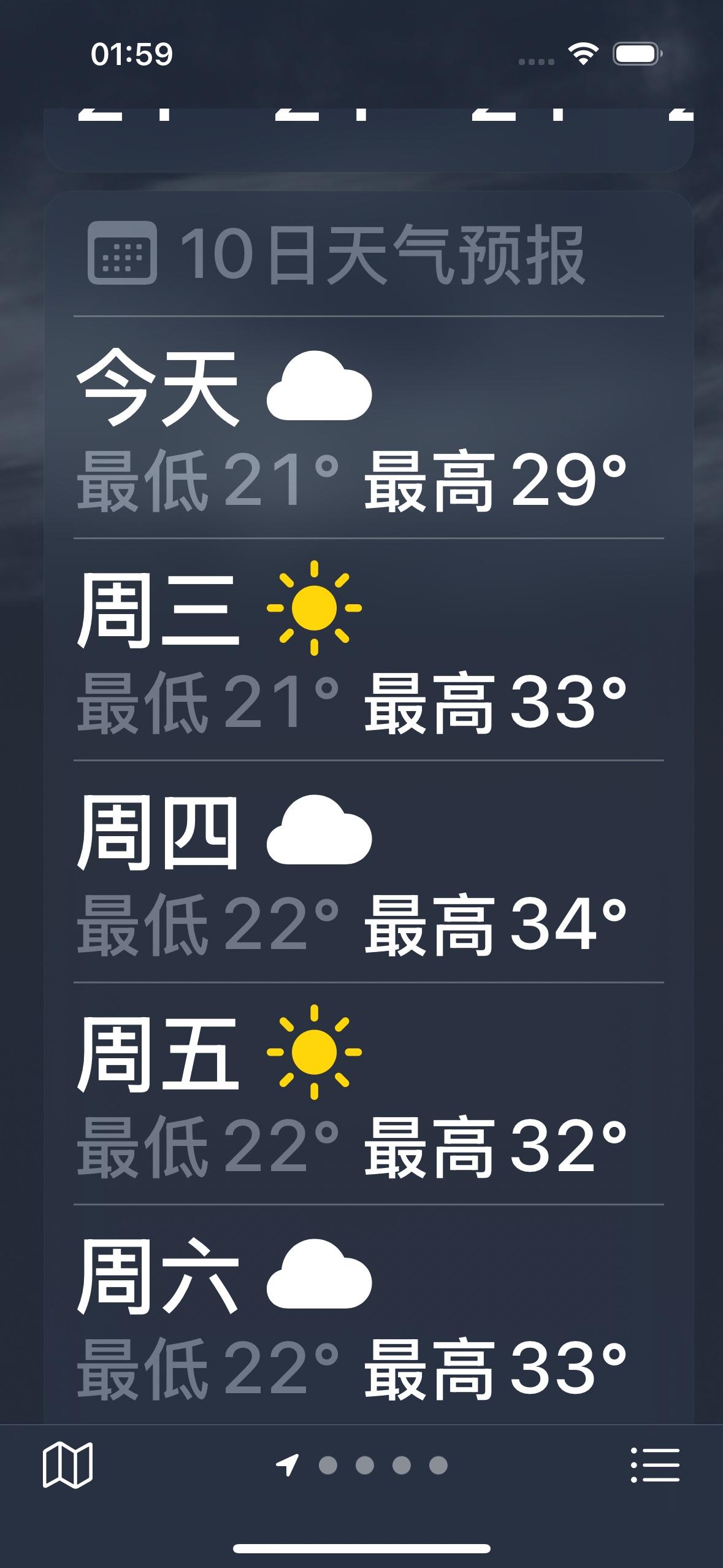 乌鲁木齐这是怎么了？来乌鲁木齐市整整一个月，基本上每个星期都会预