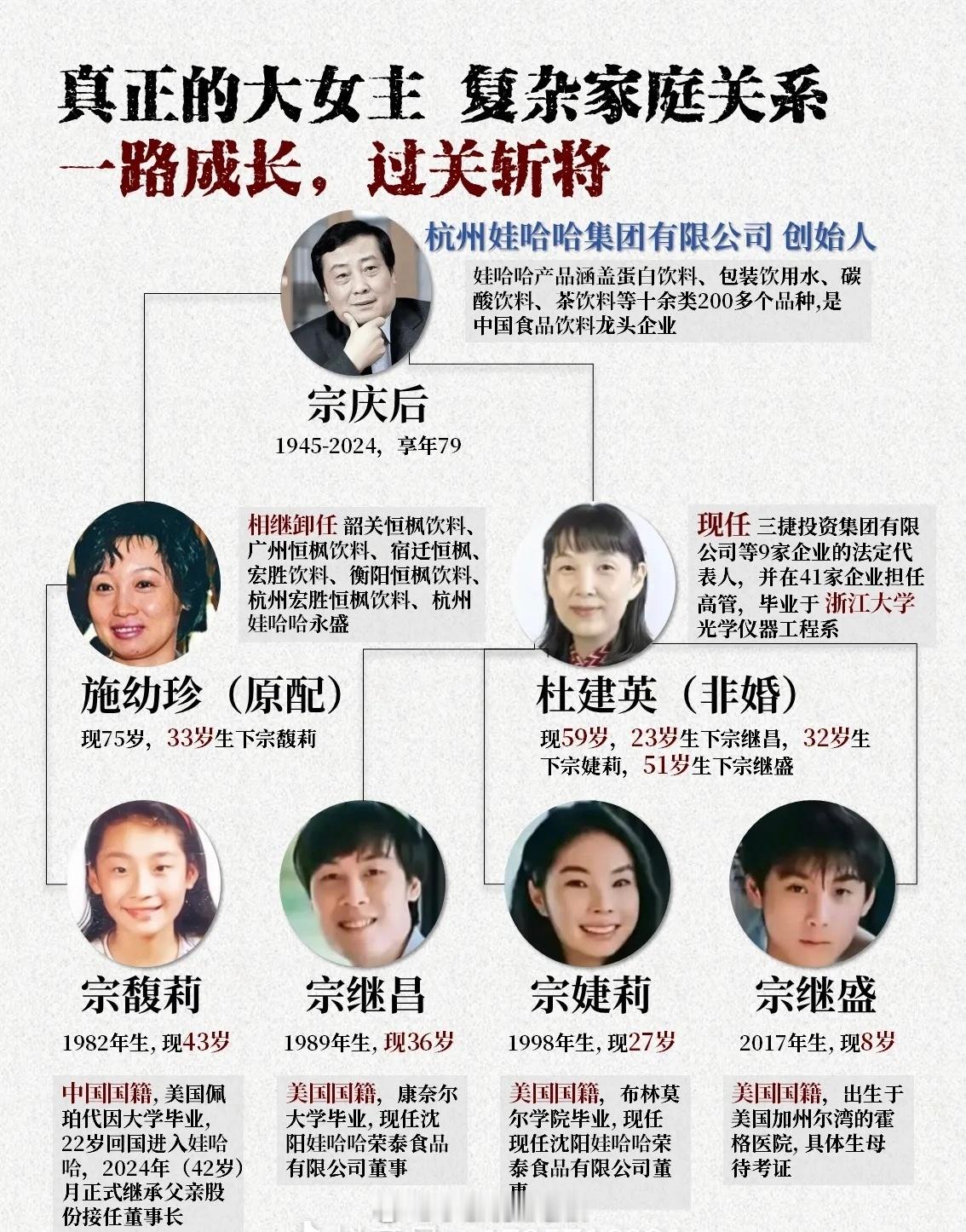 杭州就娃哈哈事件成立专班这不就是中国版的继承者们嘛！有意思，果然豪门恩怨就是多