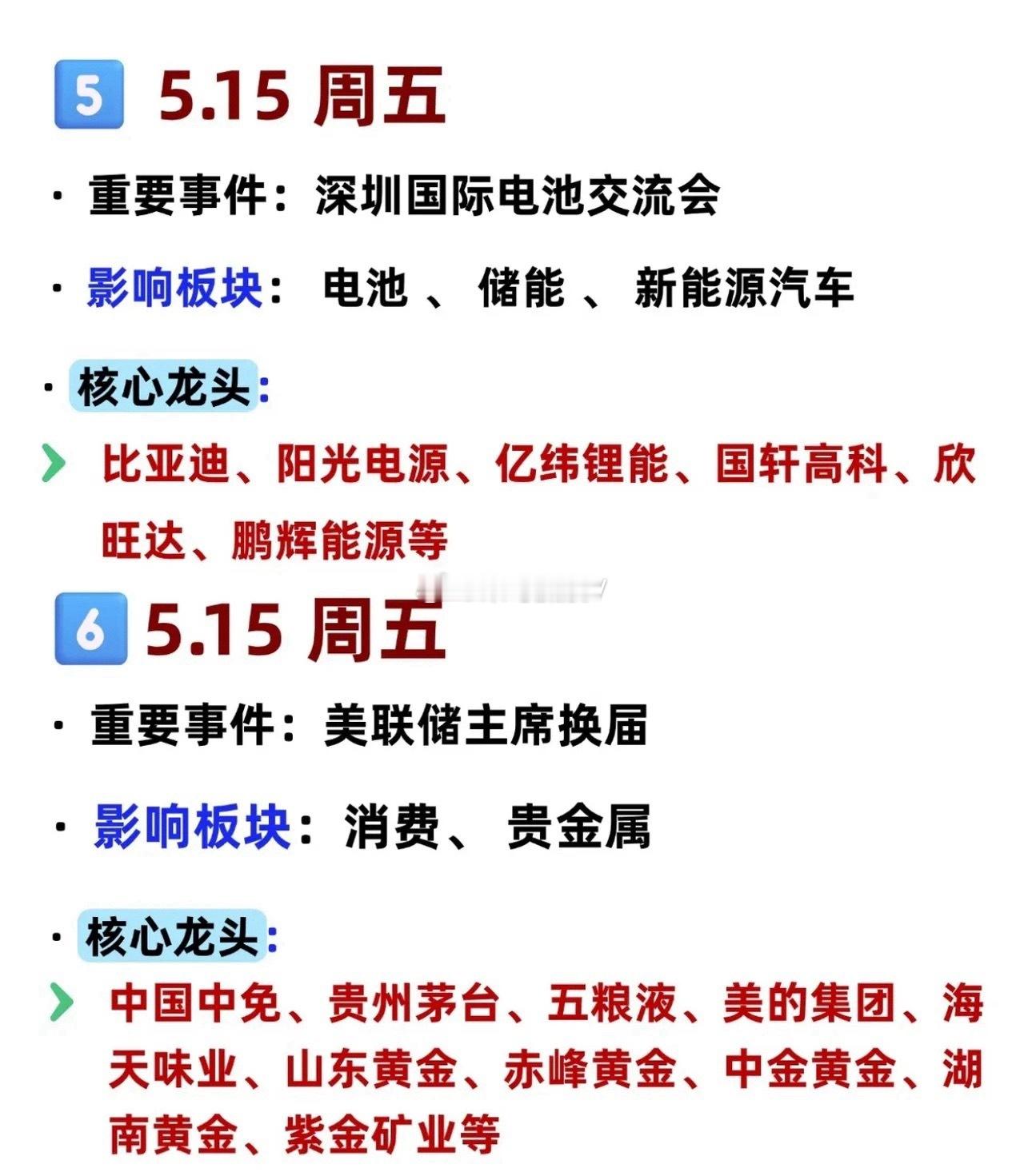 老铁们，下周大A的重要消息：周一（5.11）：半导体中芯国际发行股份买资产上会，
