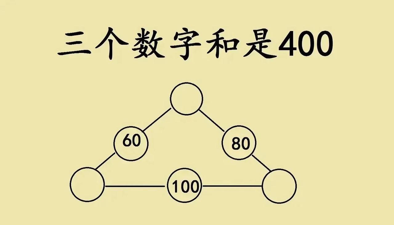 来看一道三年级培优数字题！图中是一个三角形数字图，上面写着“三个数字和是400”