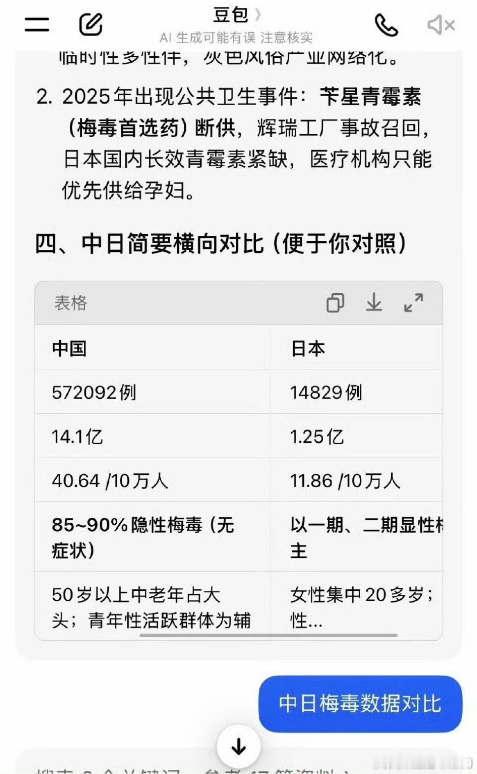 我尼玛​​​