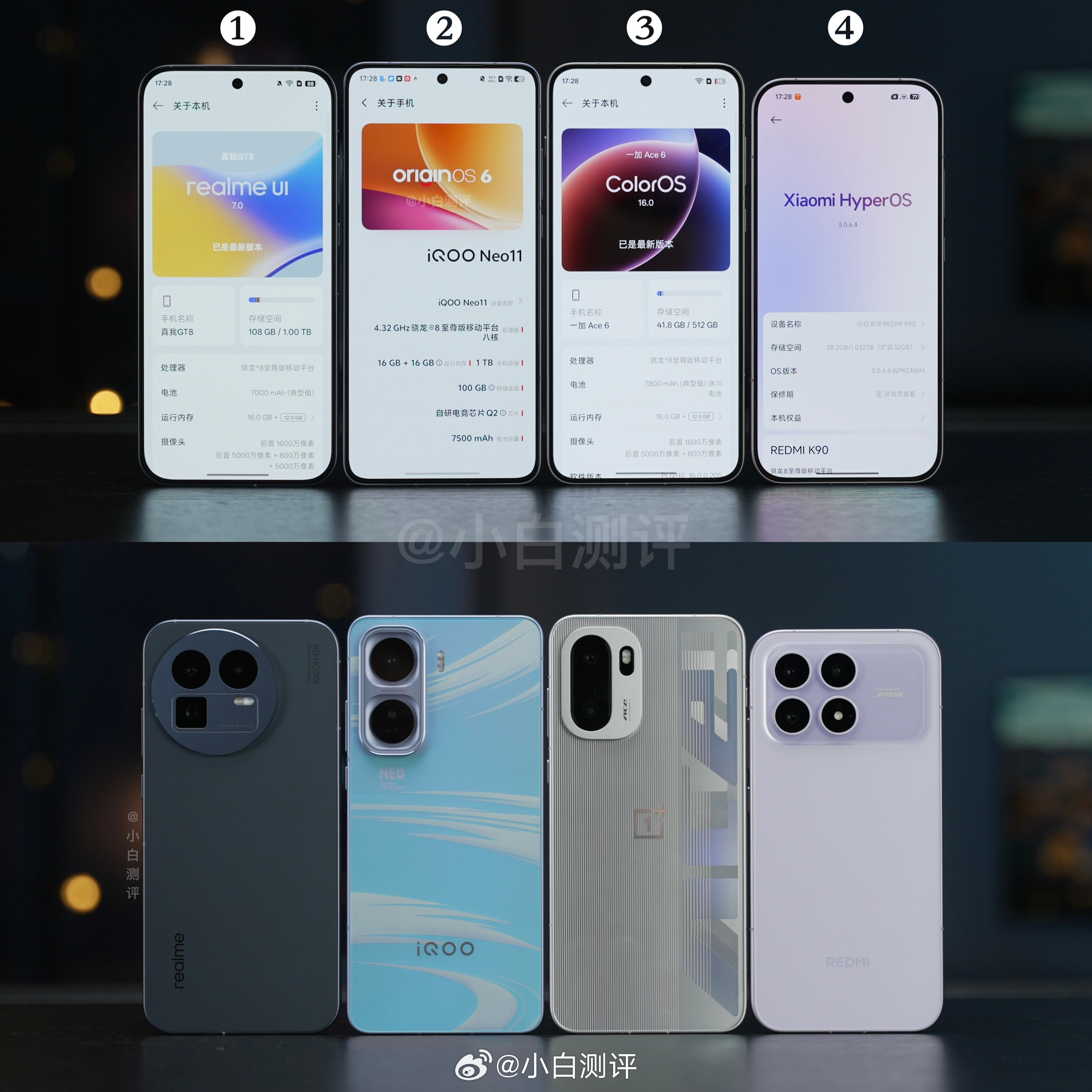 ❶真我GT8❷iQOONeo11❸一加Ace6❹红米K90四台“子系”骁龙8