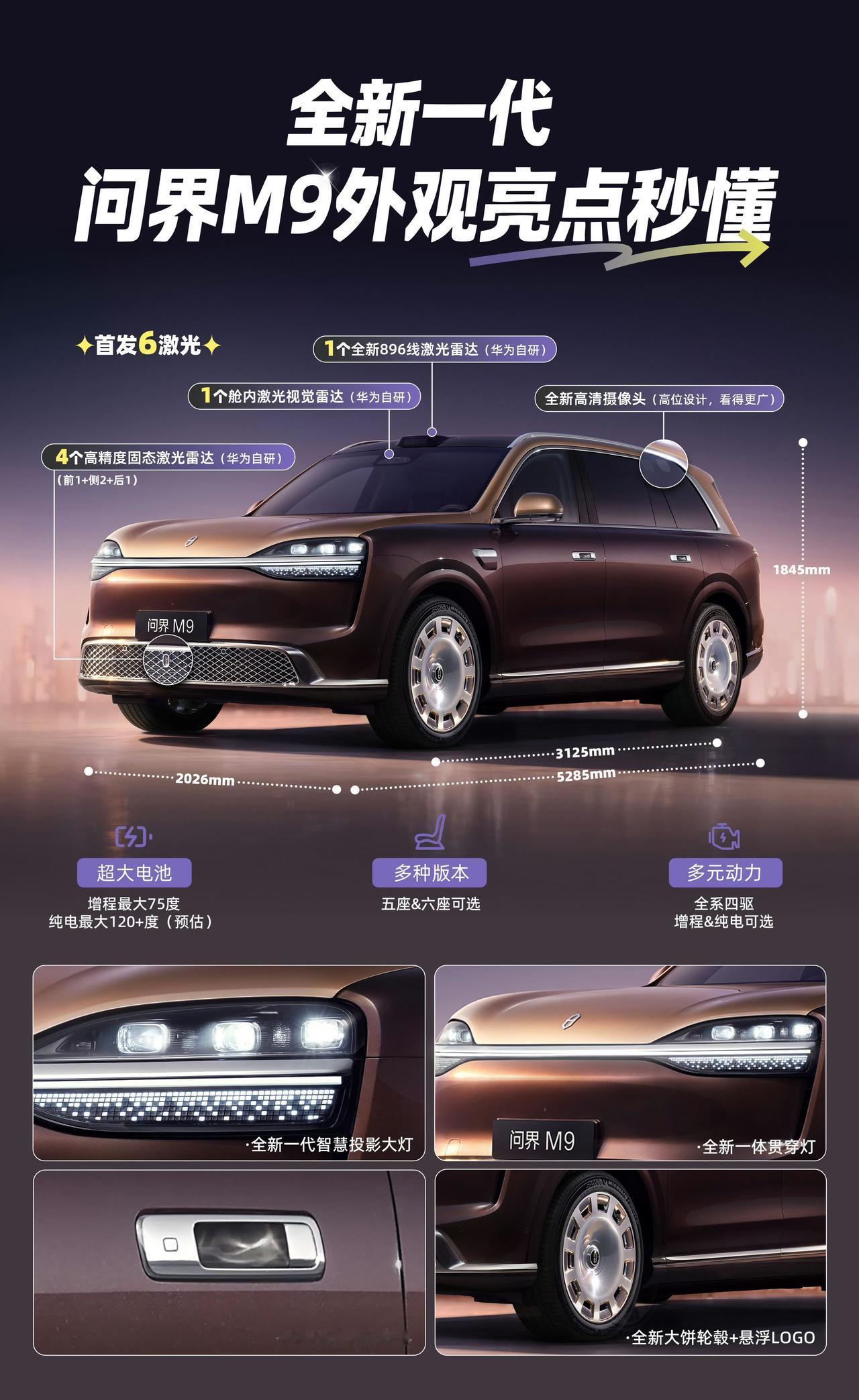 全新一代问界M9首发六激光，分别是4个高精度固态激光雷达、1个舱内激光视觉雷达和