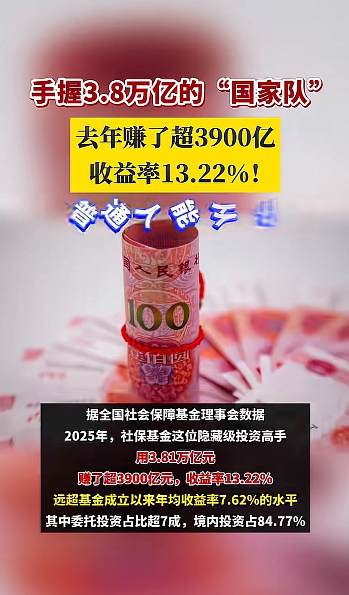 刚刷到热搜，手握3.8万亿的社保基金去年净赚3900多亿，收益率直接飙到13.2