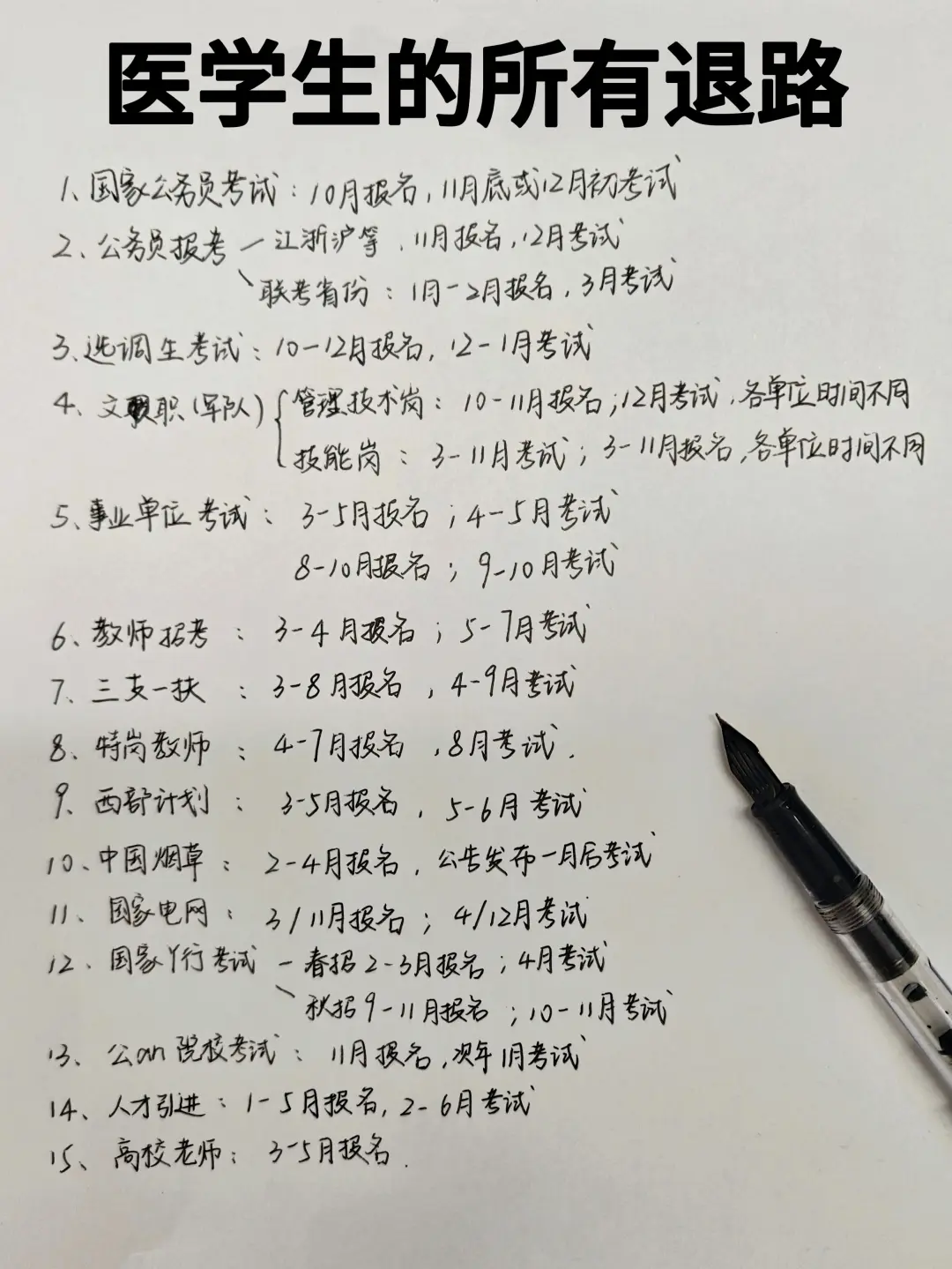 医学生的所有退路✌