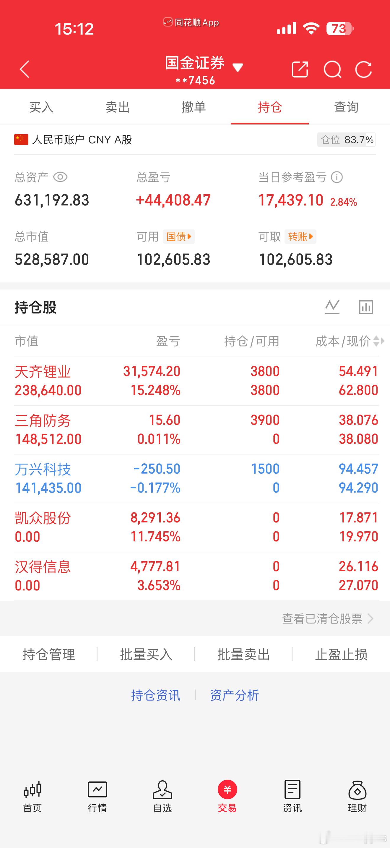随着连板跌停票全部打开市场情绪肉眼可见的回暖下周好好努力吧