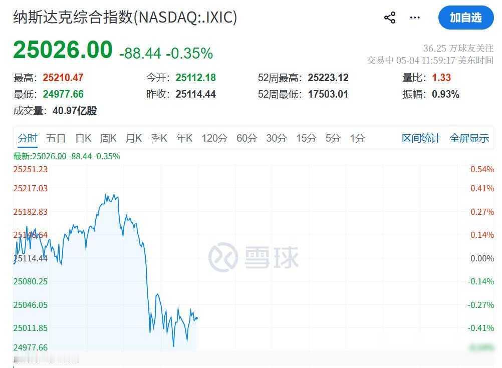 阿联酋拉响导弹警报，油轮通道再亮红灯，科技巨头悄悄接管物流命脉5月4号晚上，