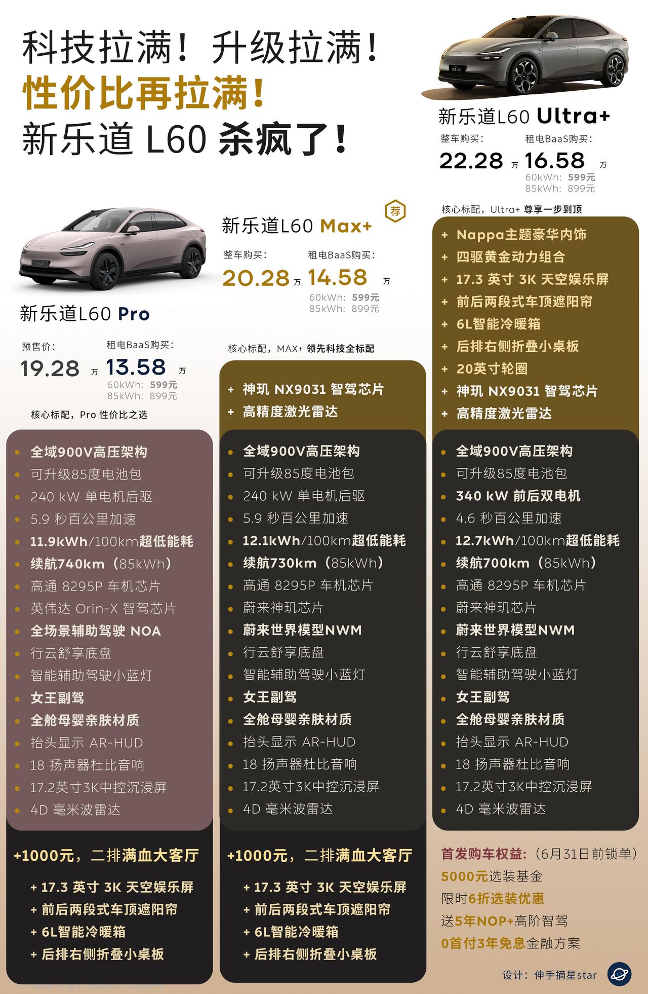 科技拉满！性价比拉满！斌哥听劝，新乐道L60直接掀桌子！新乐道L60这一次